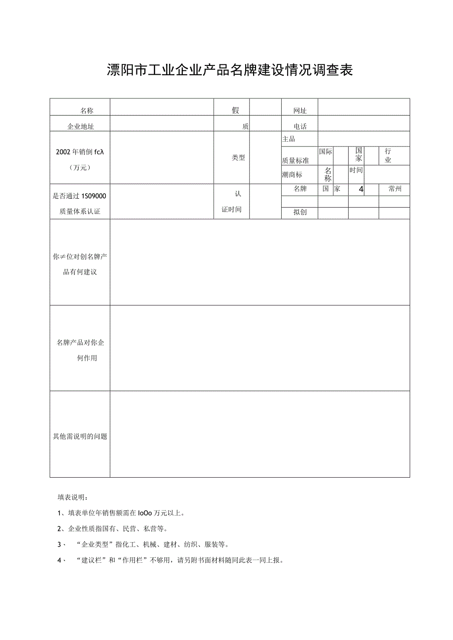 溧阳市工业企业产品名牌建设情况调查表.docx_第1页