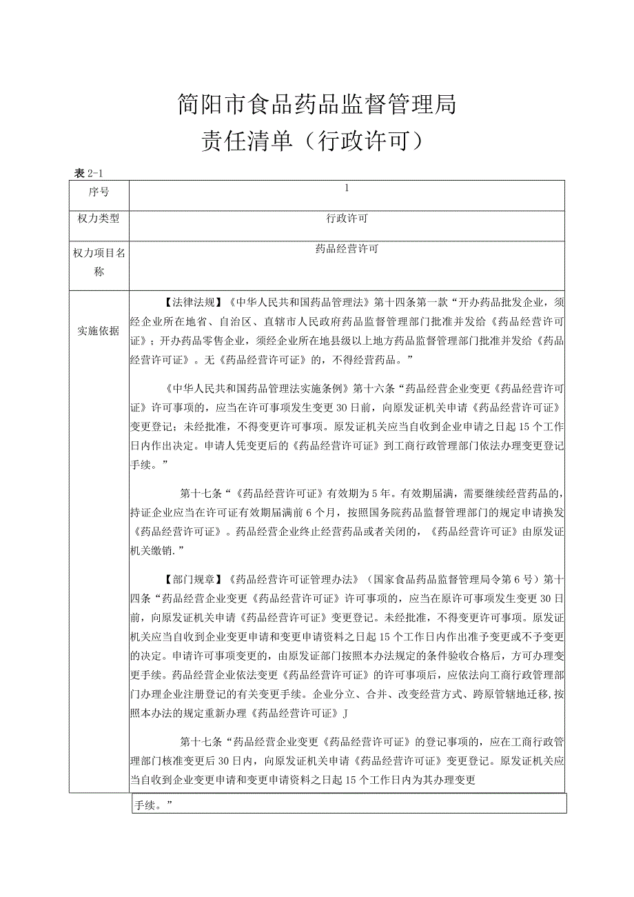 简阳市食品药品监督管理局责任清单行政许可.docx_第1页