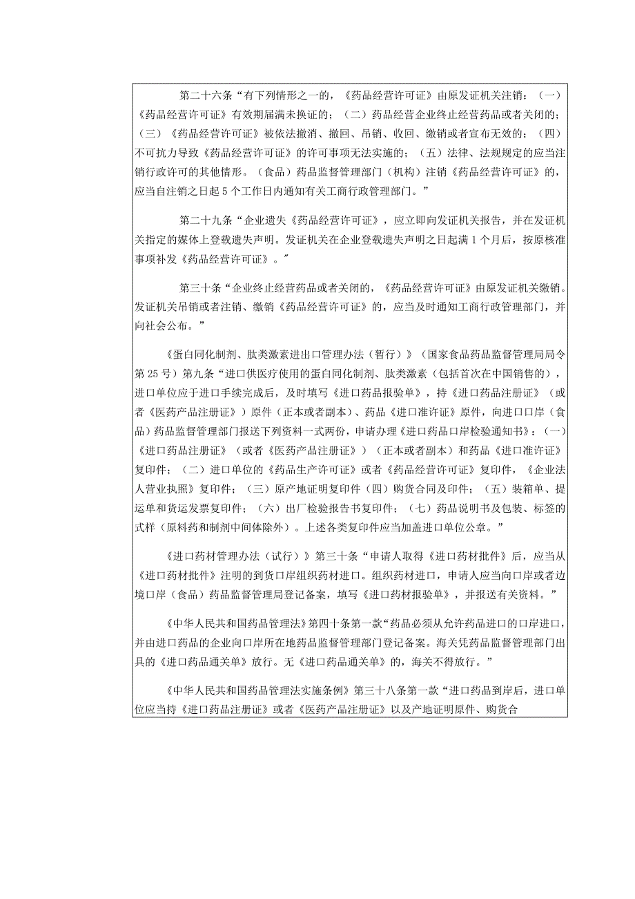 简阳市食品药品监督管理局责任清单行政许可.docx_第2页