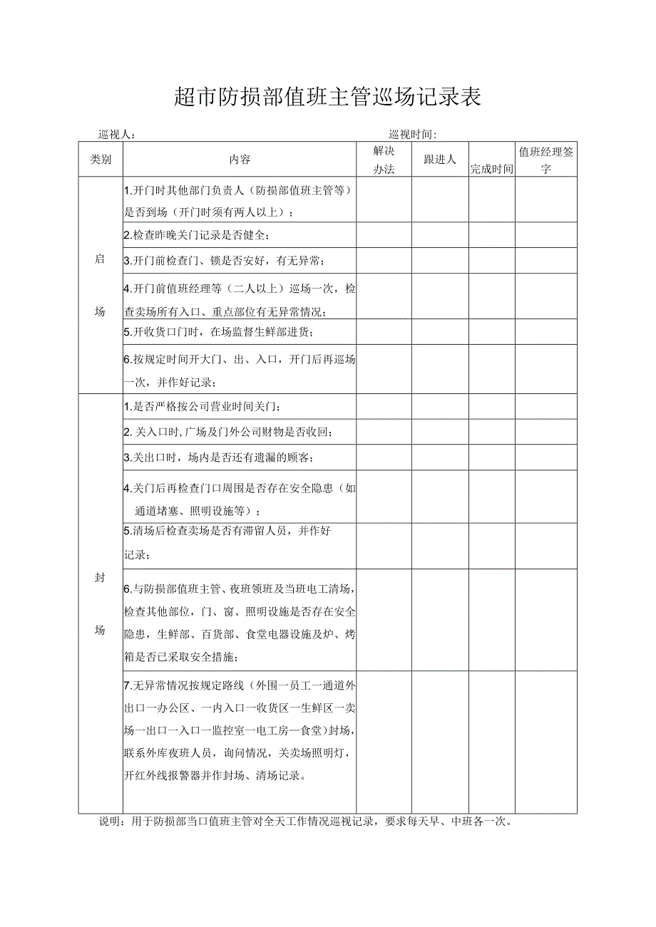 超市防损部值班主管巡场记录表.docx_第1页