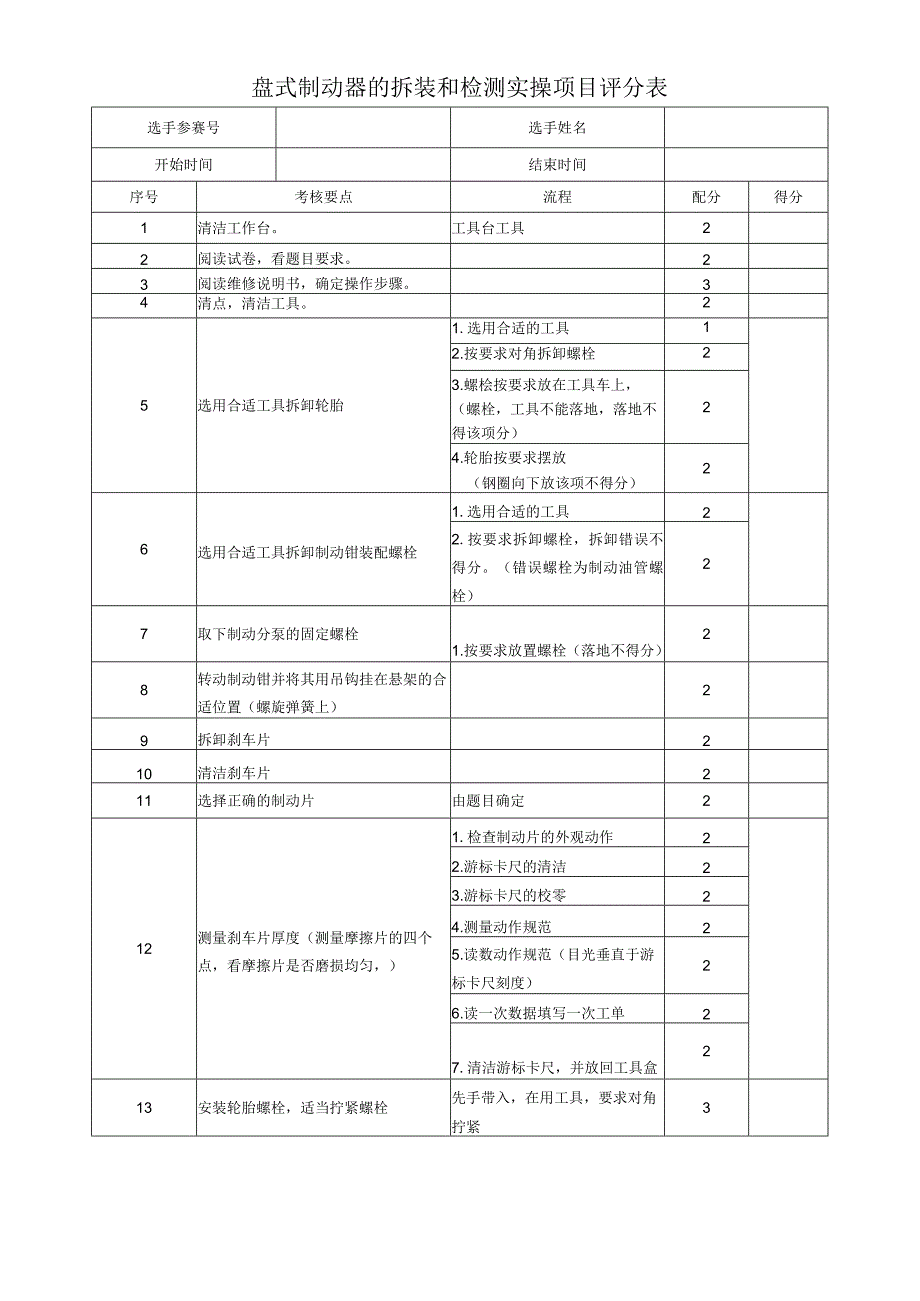 盘式制动器的拆装和检测项目评分表.docx_第1页