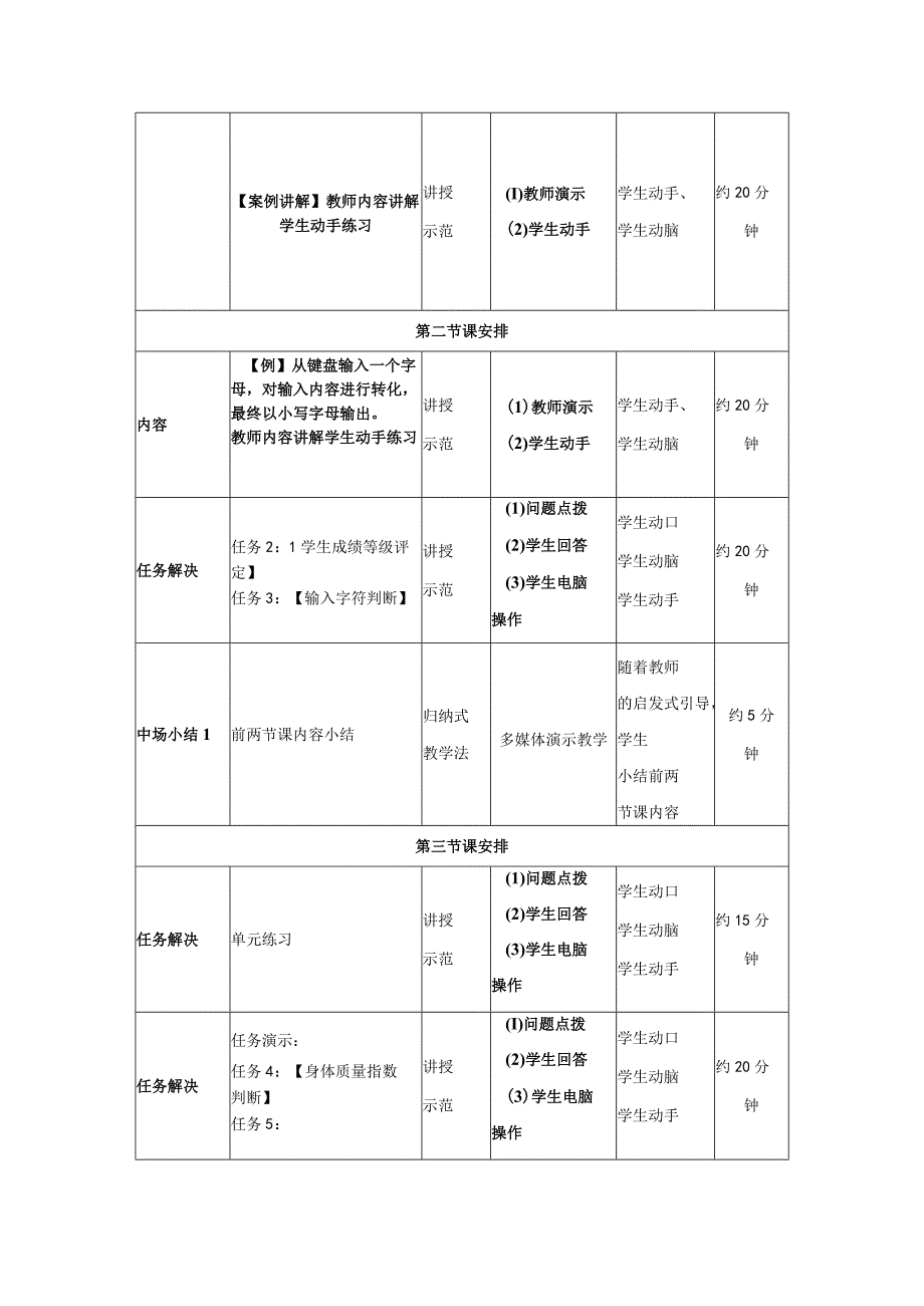 Python语言程序设计（工作手册式） 教案 第7讲分支（2）.docx_第3页