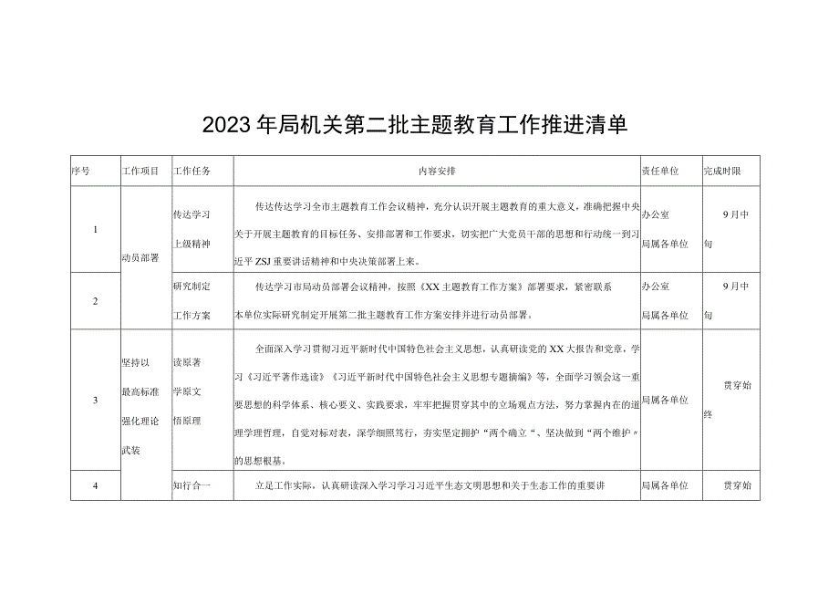 2023年局机关第二批主题教育工作推进清单.docx_第1页