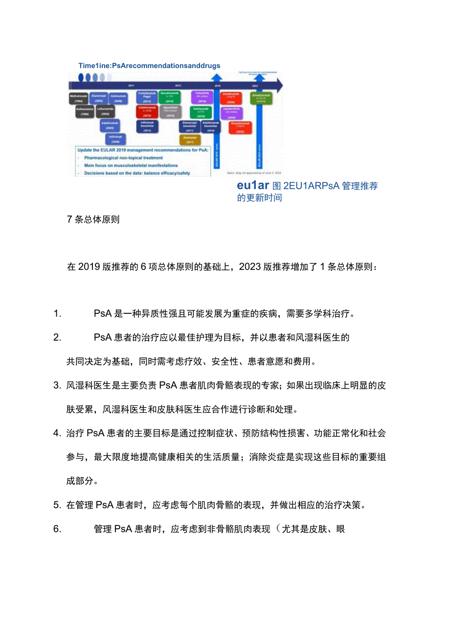 2023版EULAR银屑病关节炎指南管理要点和更新内容.docx_第2页