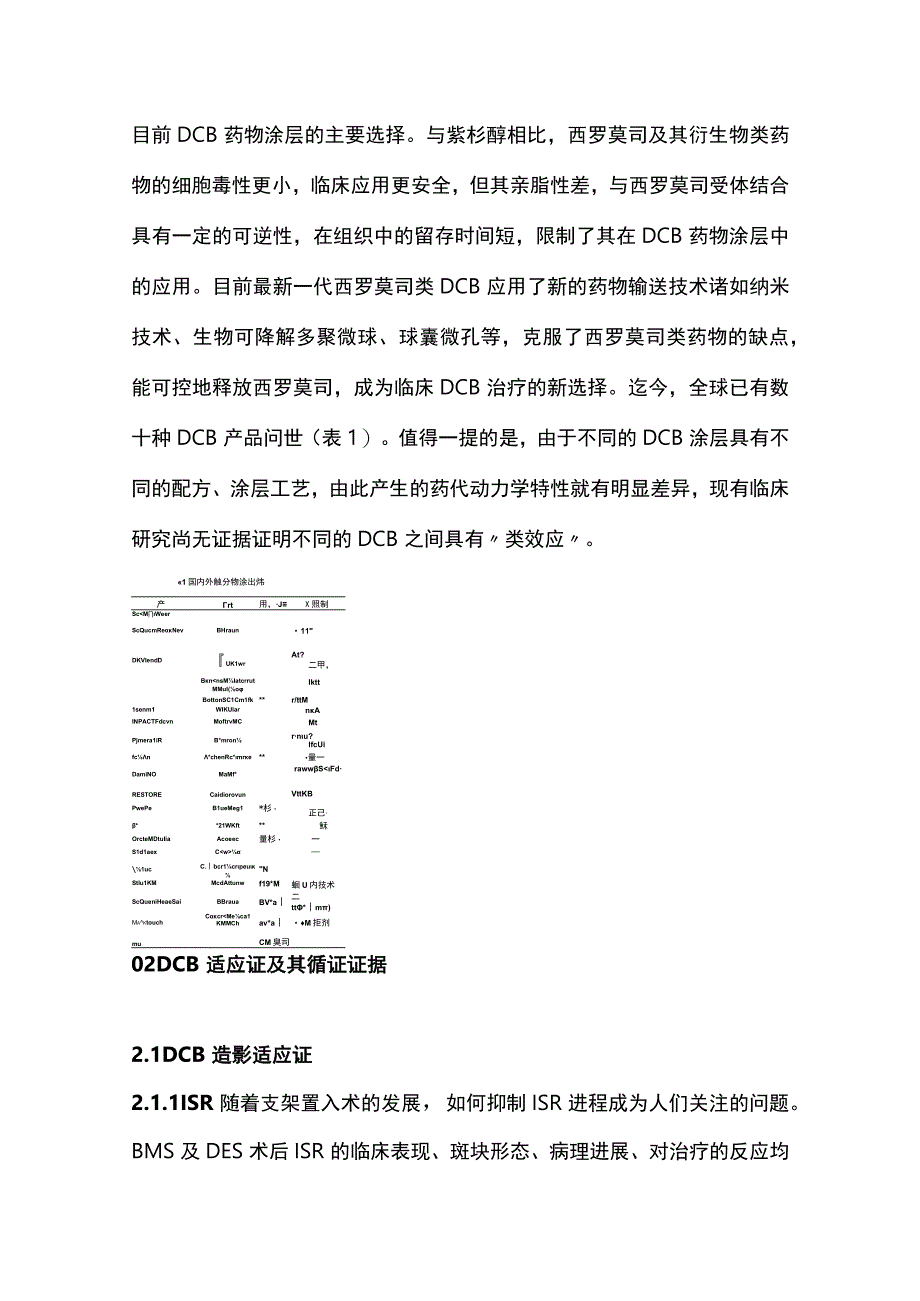 2023药物涂层球囊临床应用中国专家共识（第二版）.docx_第3页