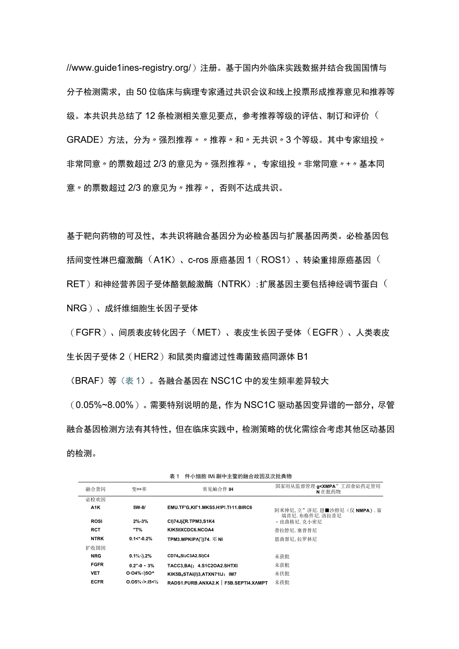 2023非小细胞肺癌融合基因检测临床实践中国专家共识（最全版）.docx_第2页