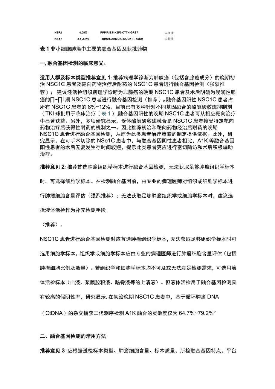 2023非小细胞肺癌融合基因检测临床实践中国专家共识（最全版）.docx_第3页