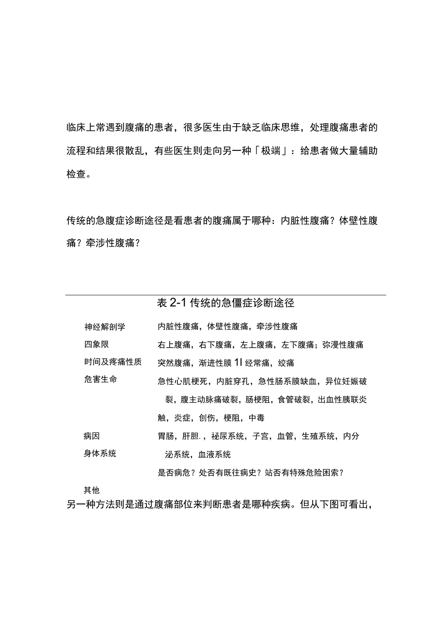 2023致命性腹痛的诊断要点及流程.docx_第1页