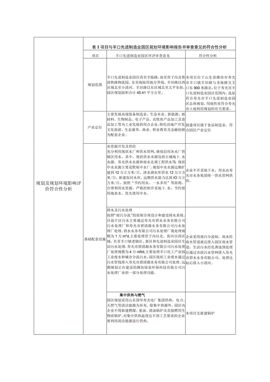 40t_h食品级氢氧化钙项目环评报告表.docx_第3页