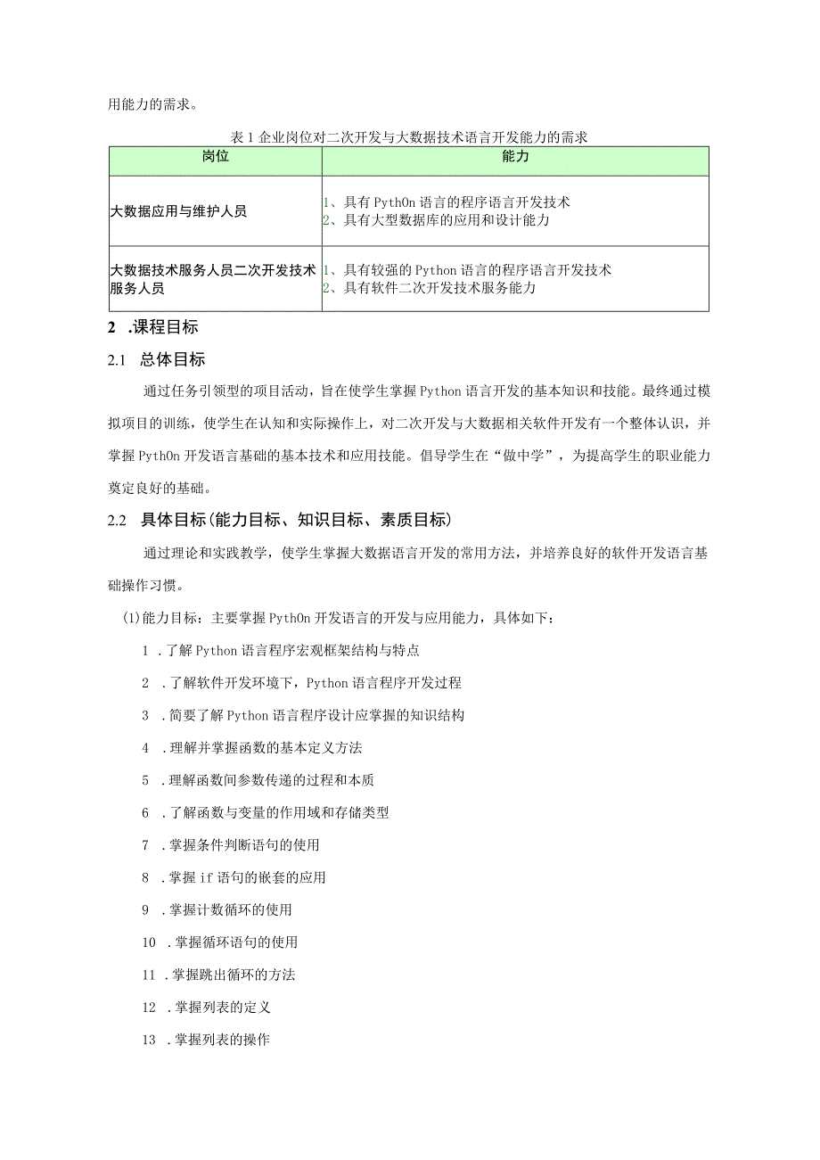 Python语言程序设计（工作手册式） 课程标准.docx_第2页