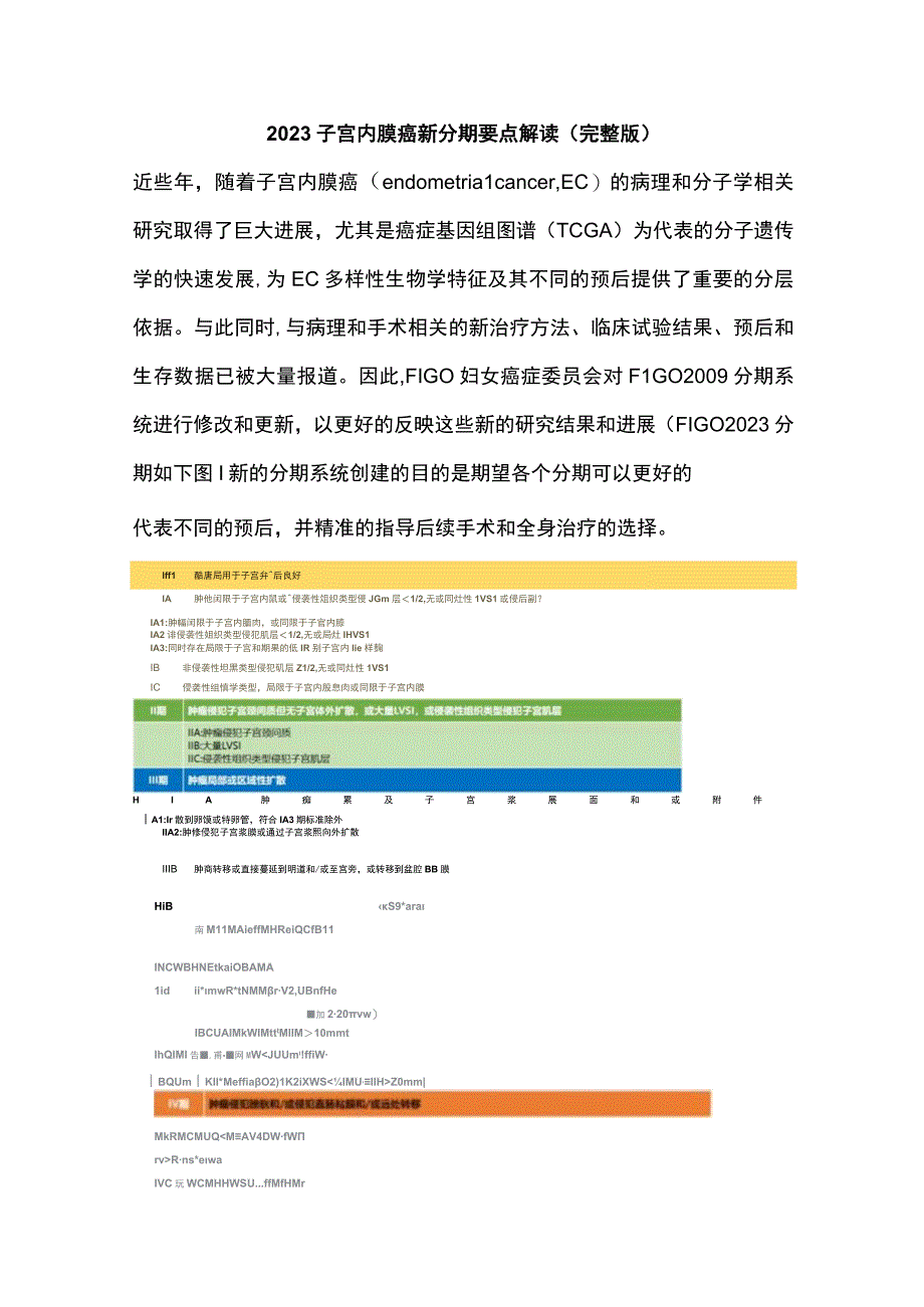 2023子宫内膜癌新分期要点解读（完整版）.docx_第1页