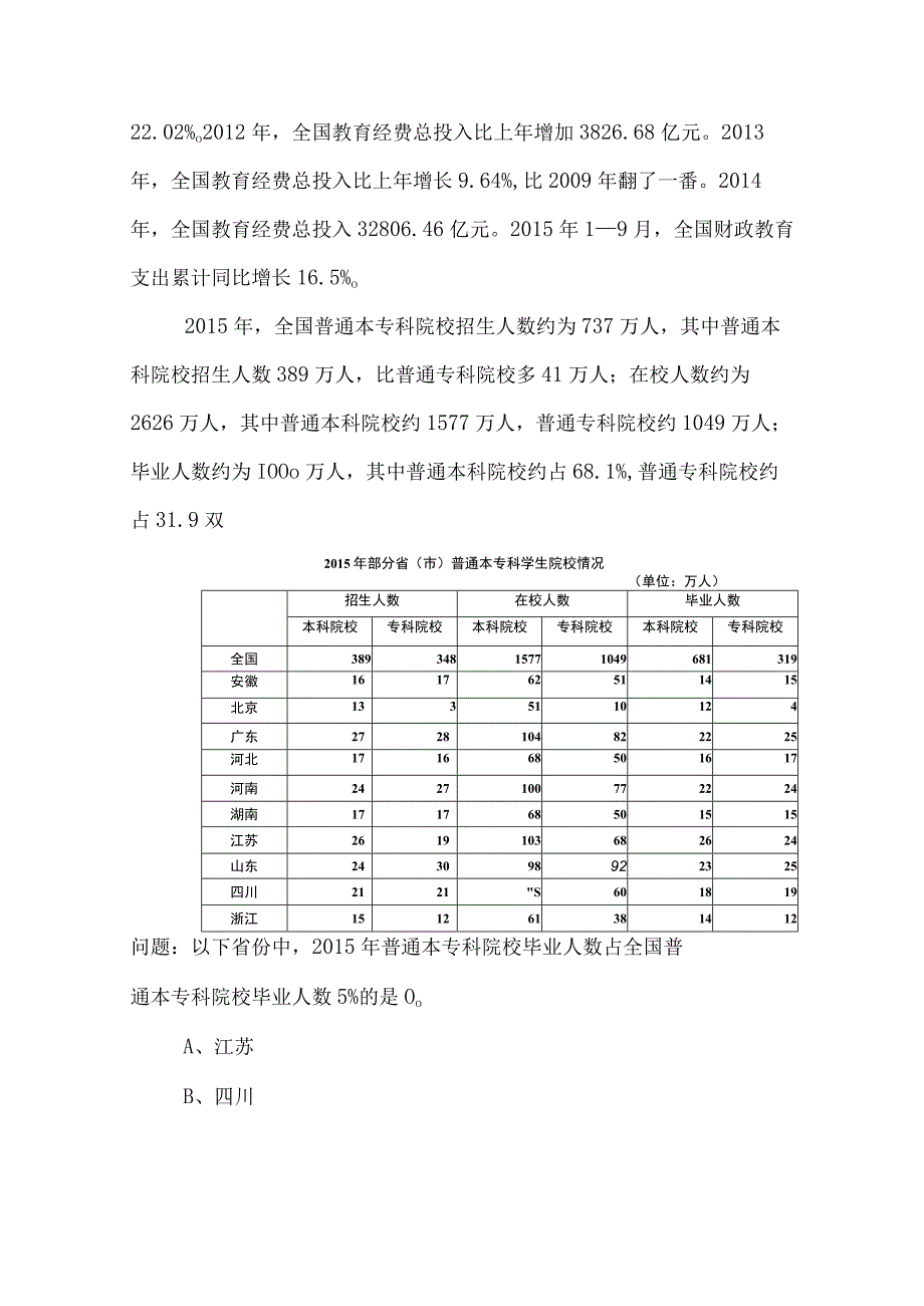 2023年度公务员考试（公考)行政职业能力测验测试测评考试后附答案及解析.docx_第2页