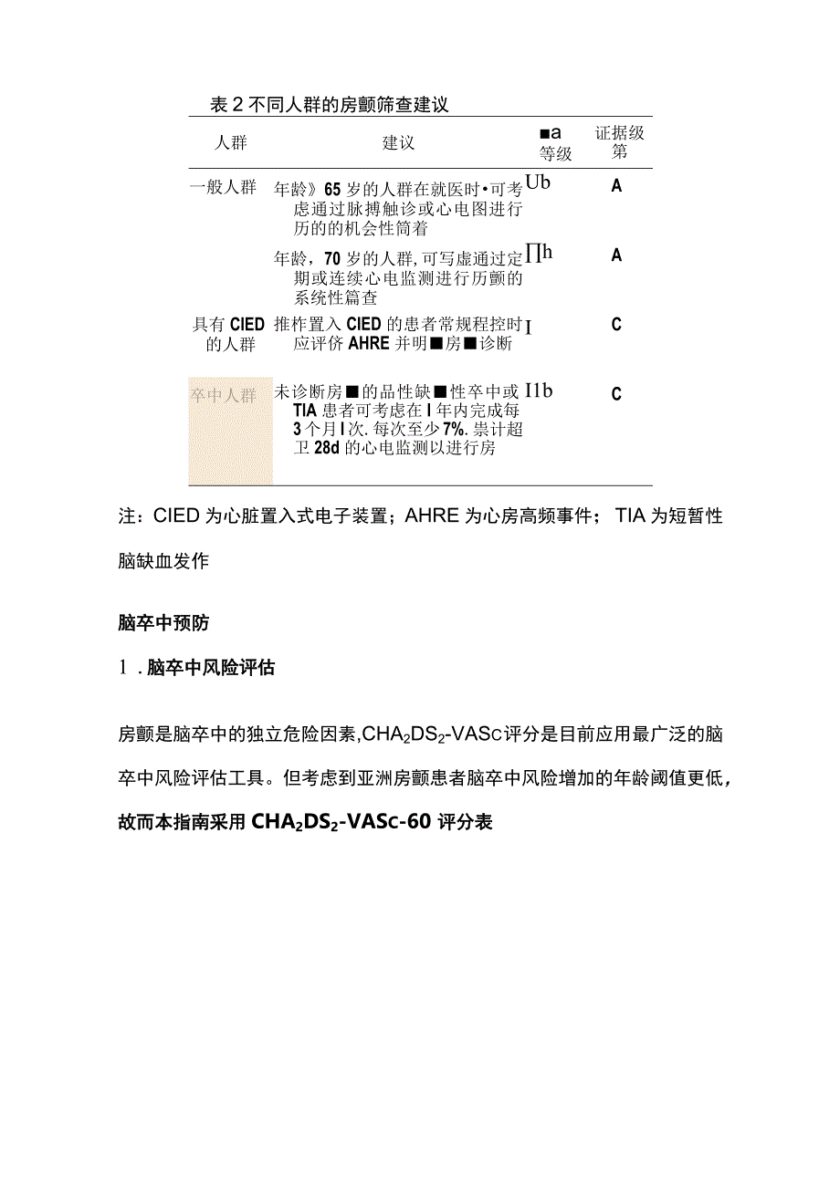 2023心房颤动诊断和治疗中国指南要点解读.docx_第2页