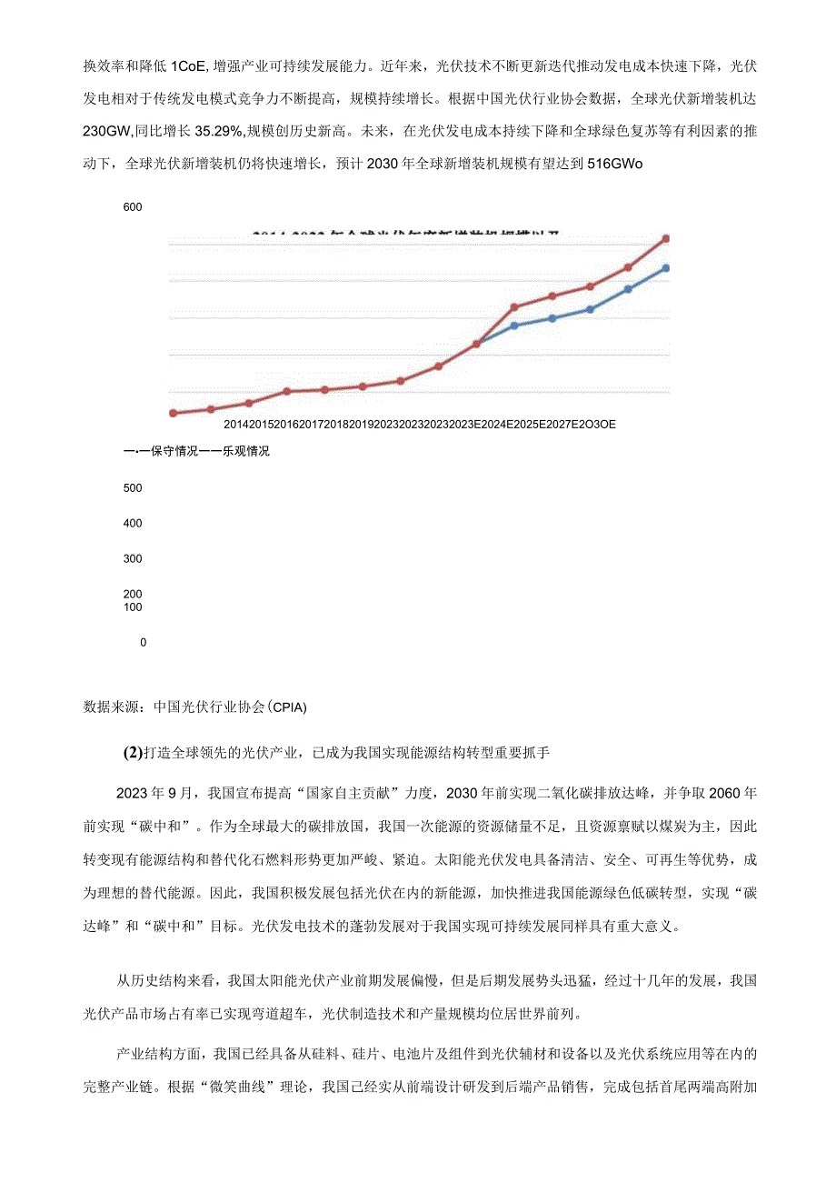 TCL中环：TCL中环新能源科技股份有限公司关于向不特定对象发行可转换公司债券募集资金运用的可行性分析报告（修订稿）.docx_第2页