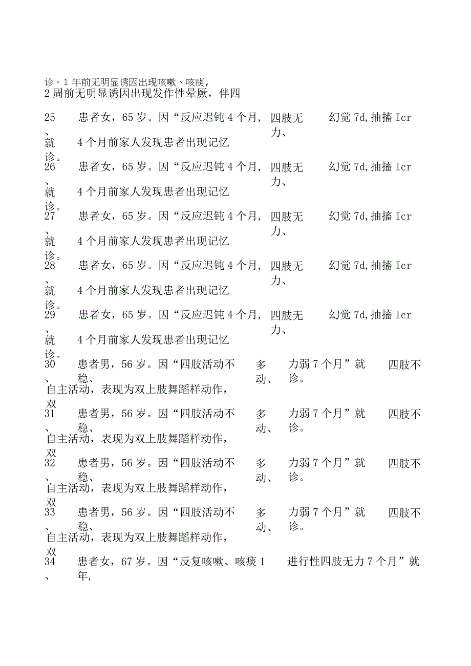 2023神经内科(医学高级)副肿瘤综合征试卷(练习题库).docx_第3页