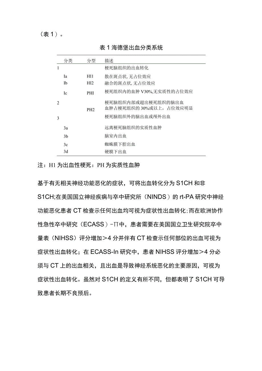 2023急性缺血性脑卒中静脉溶栓后出血转化危险因素的研究进展.docx_第3页