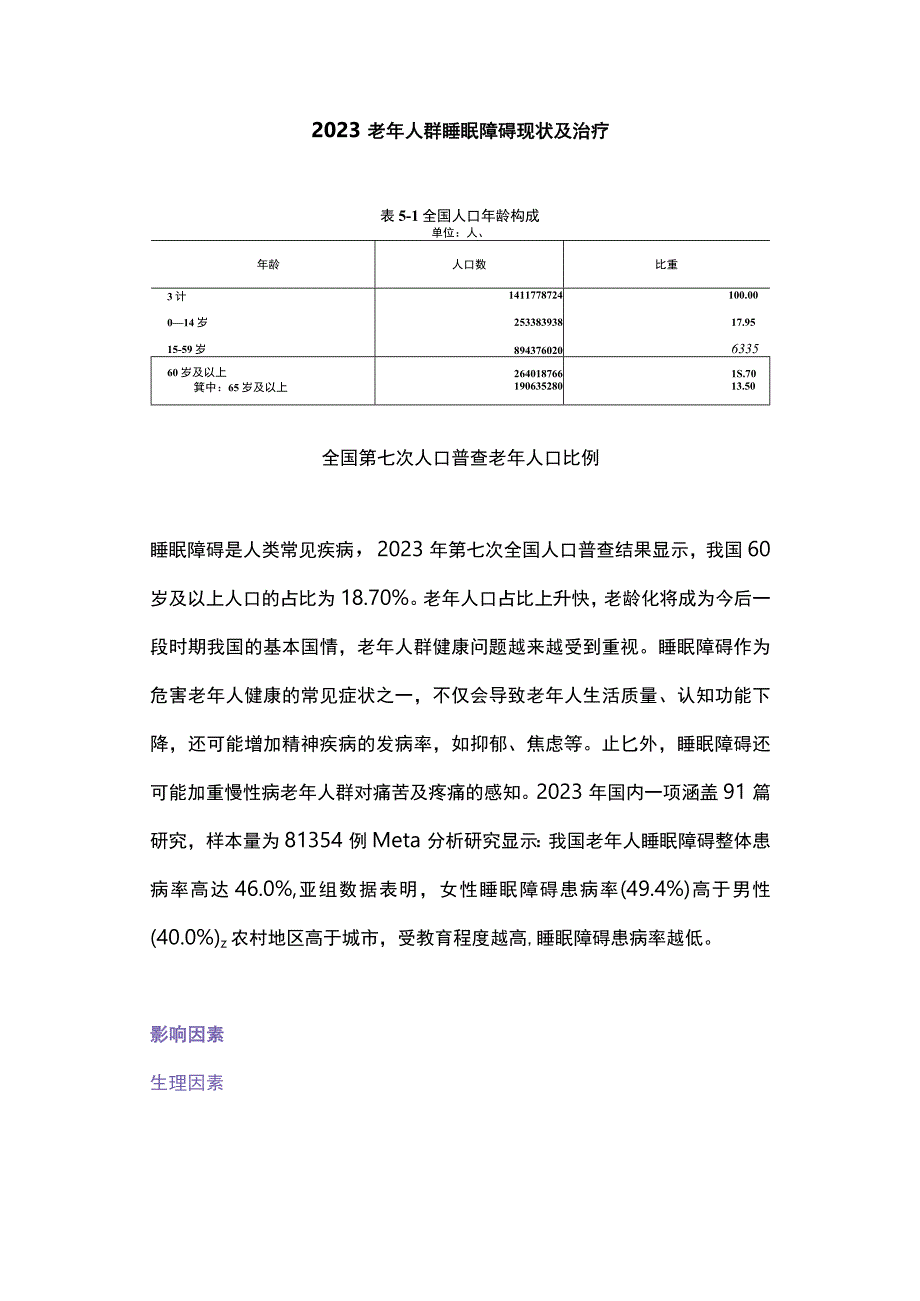 2023老年人群睡眠障碍现状及治疗.docx_第1页