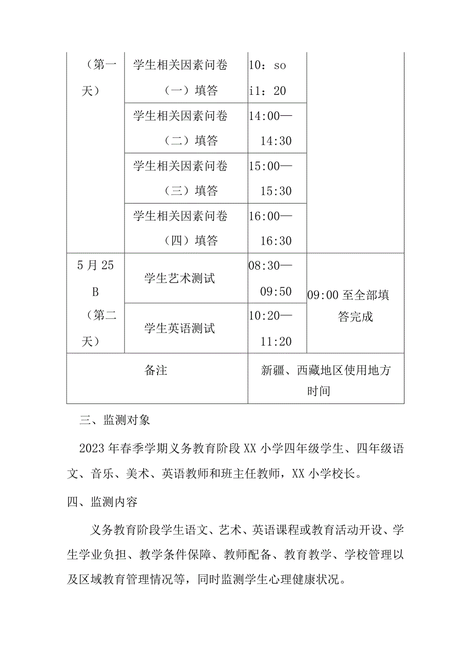 2023年小学国家义务教育质量监测工作实施方案.docx_第2页