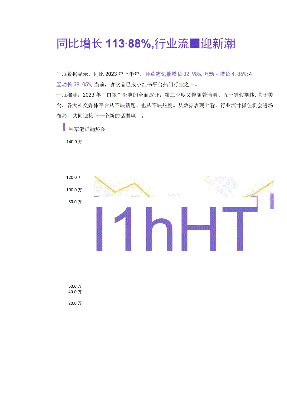 2023上半年美食饮品行业数据洞察报告.docx_第3页