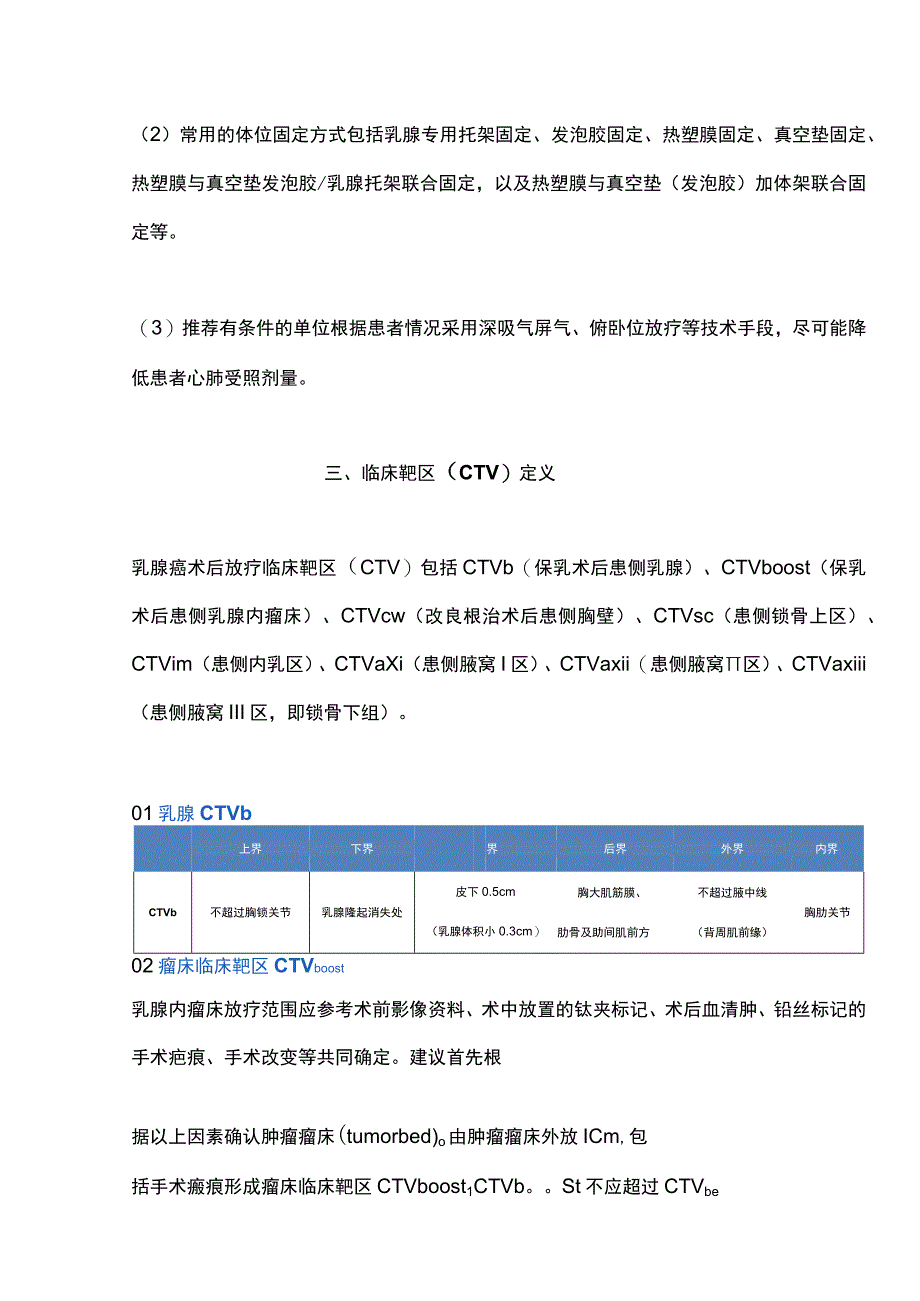 2023乳腺癌放射治疗规范.docx_第3页