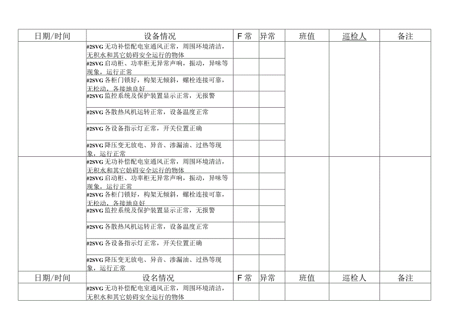 SVG无功补偿巡检签到记录本（标准）.docx_第3页