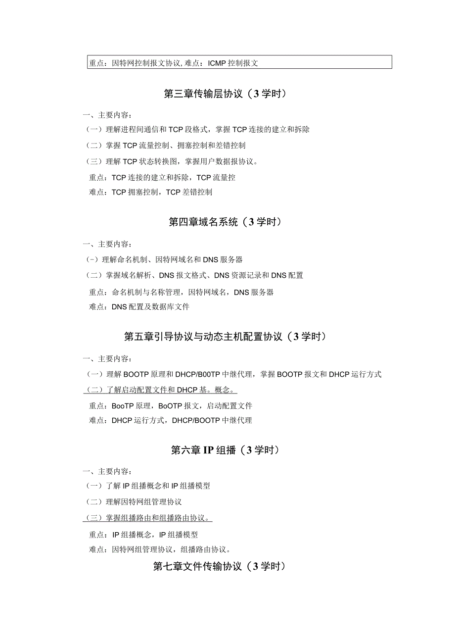 《TCPIP协议》课程教学大纲.docx_第2页