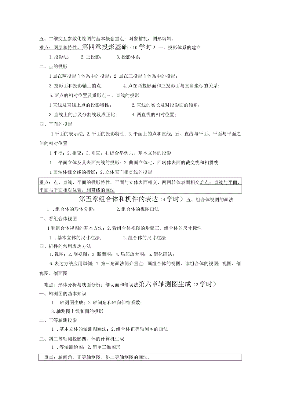 《工程制图》课程教学大纲.docx_第2页