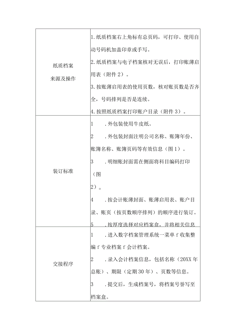 会计账簿装订操作规范.docx_第2页