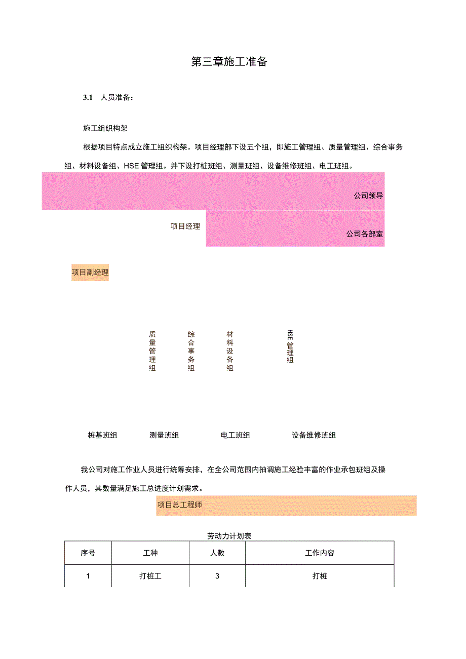 事故水池桩基施工方案.docx_第3页