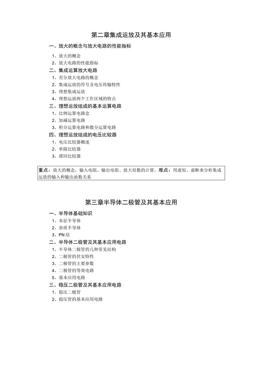 《模拟电子技术》课程教学大纲.docx_第2页