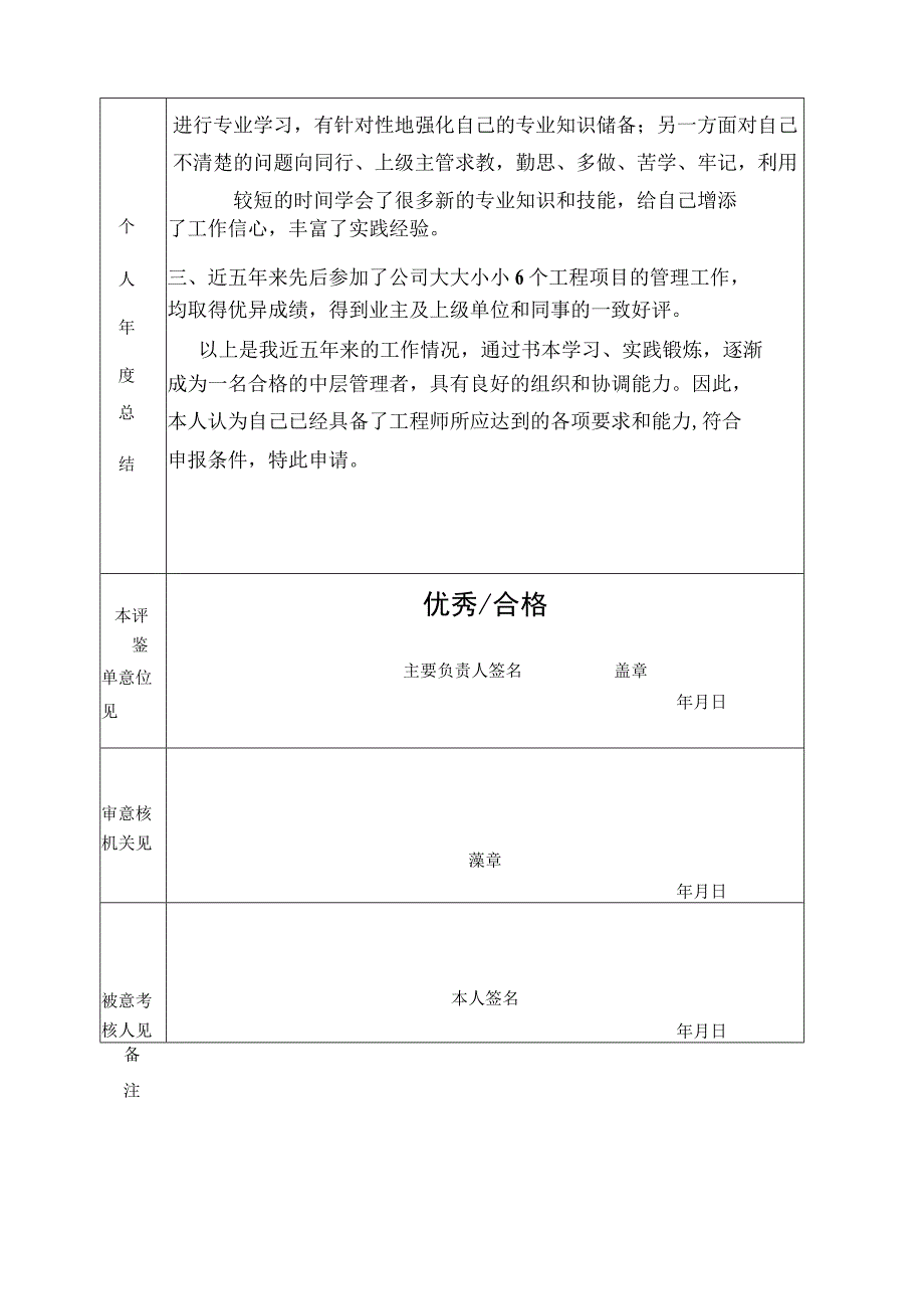 中级职称年度考核表.docx_第2页