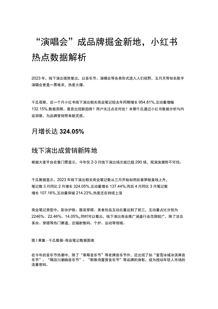 “演唱会”成品牌掘金新地小红书热点数据解析.docx_第1页