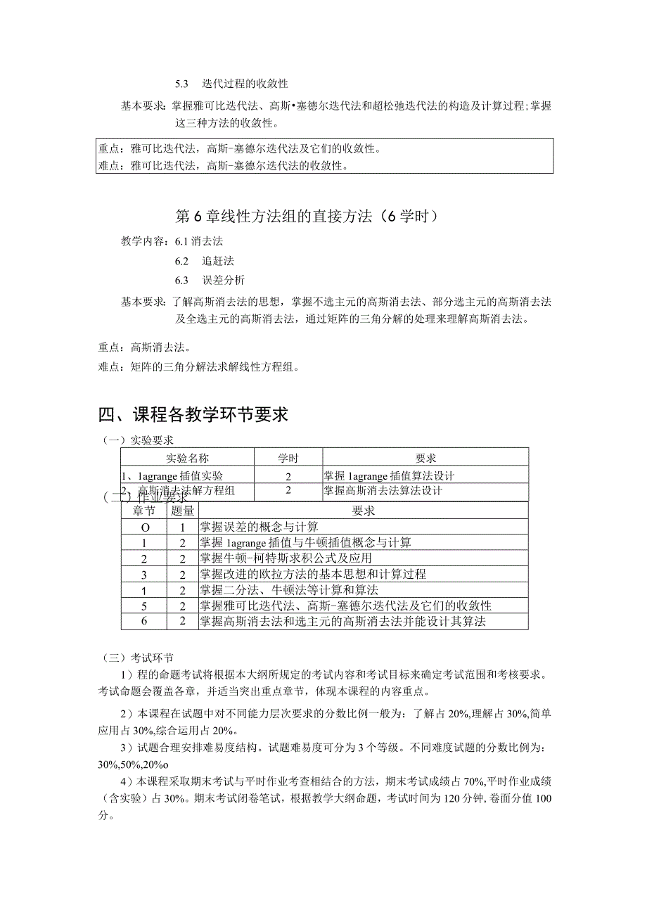 《数值分析》课程教学大纲.docx_第3页