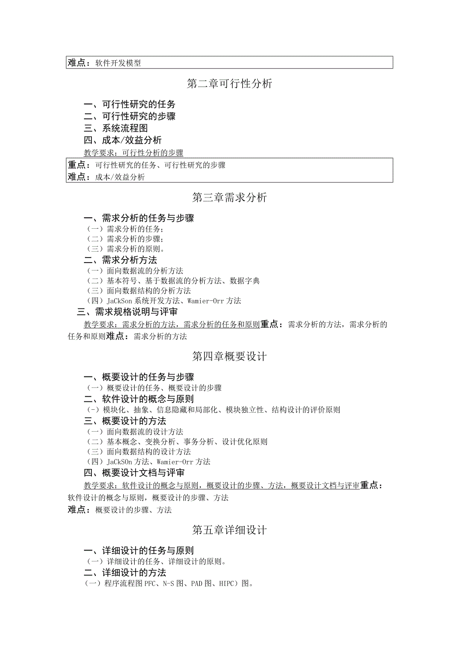 《软件工程》课程教学大纲.docx_第2页