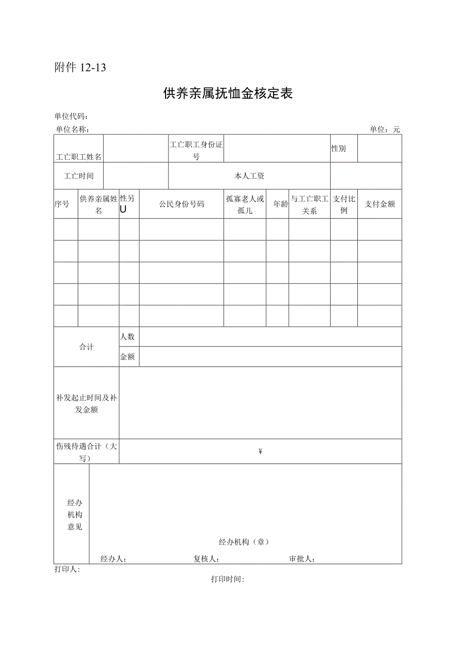 供养亲属抚恤金核定表.docx_第1页