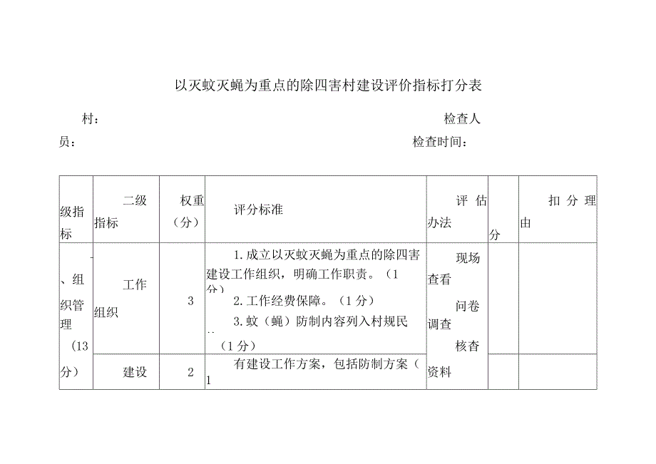 以灭蚊灭蝇为重点的除四害村建设评价指标打分表.docx_第1页