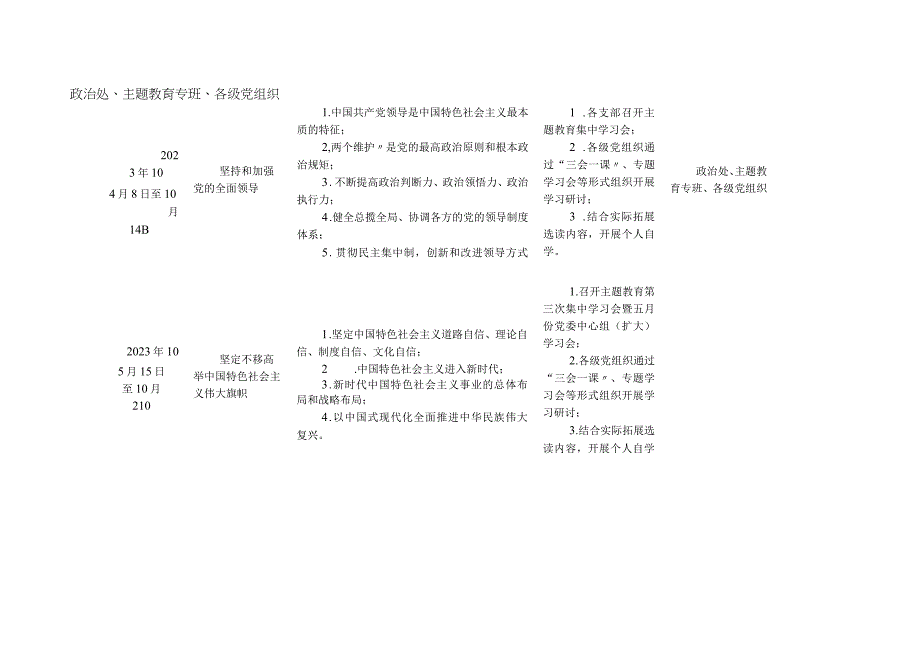 党委（党组）学习贯彻第二批主题教育专题学习计划.docx_第3页