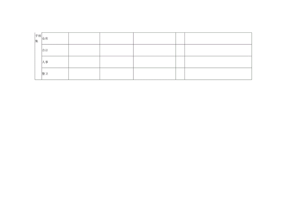 停薪留职申请表.docx_第2页