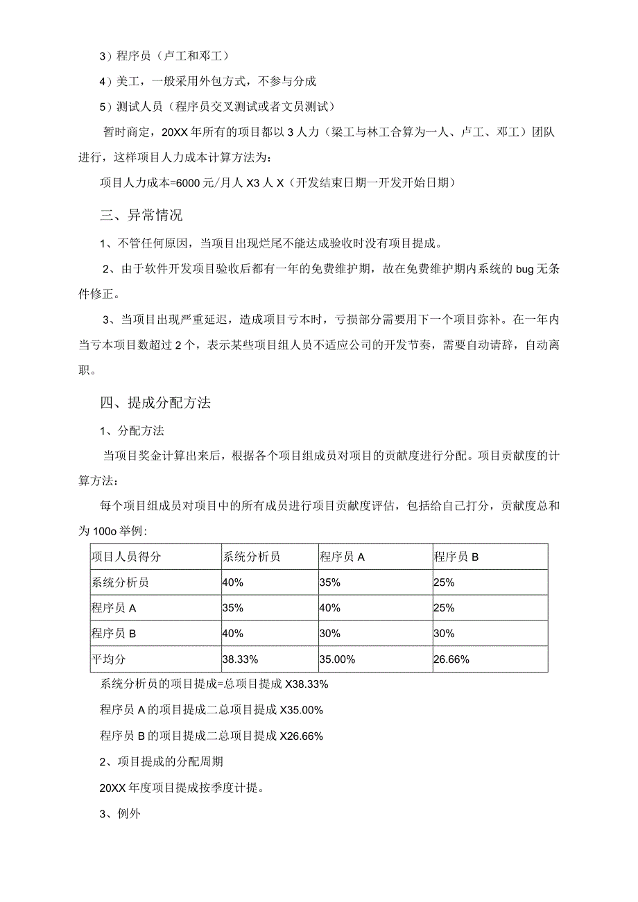 公司项目提成制度.docx_第2页