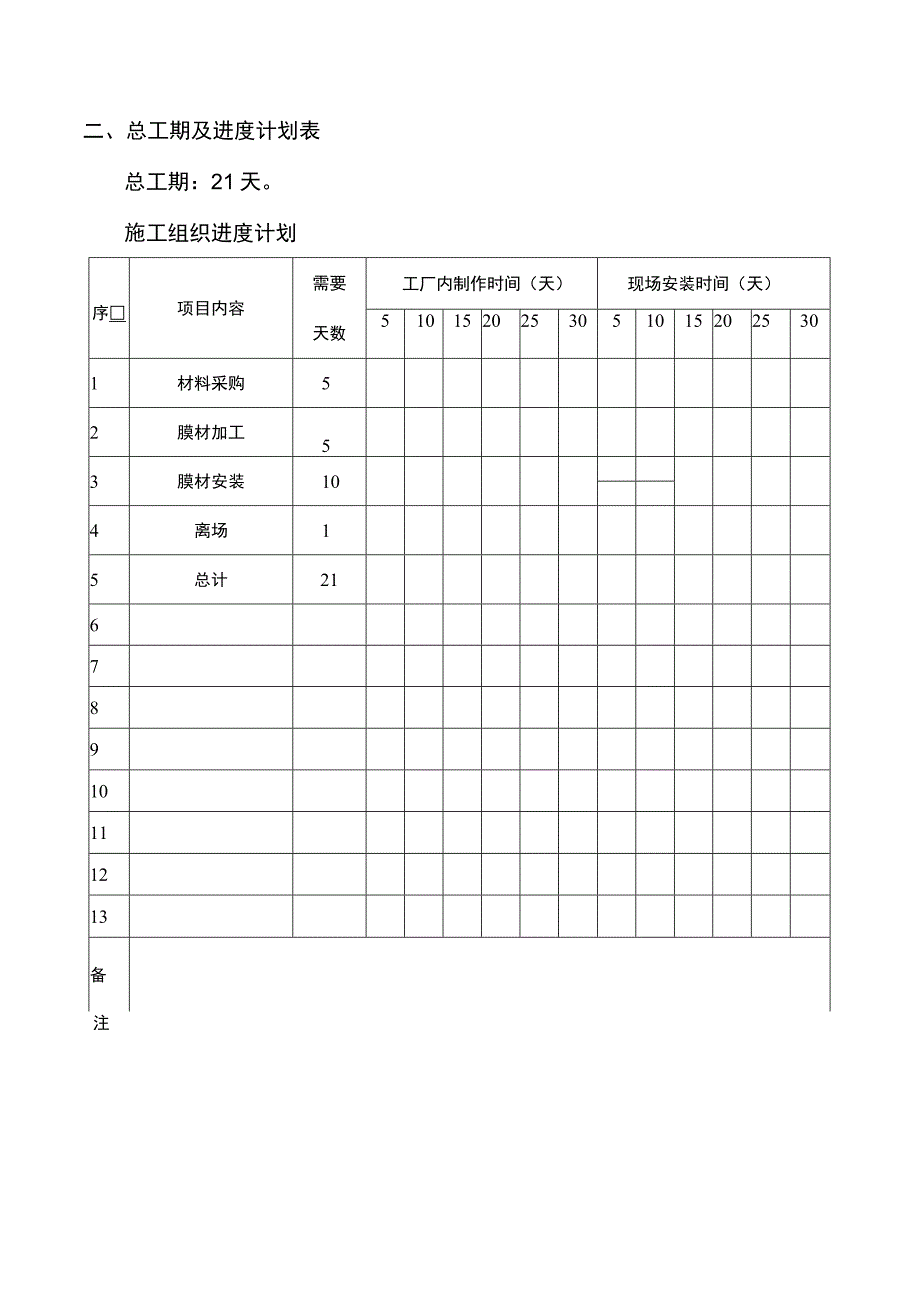 体育休闲公园水世界膜结构工程施工组织设计方案.docx_第1页