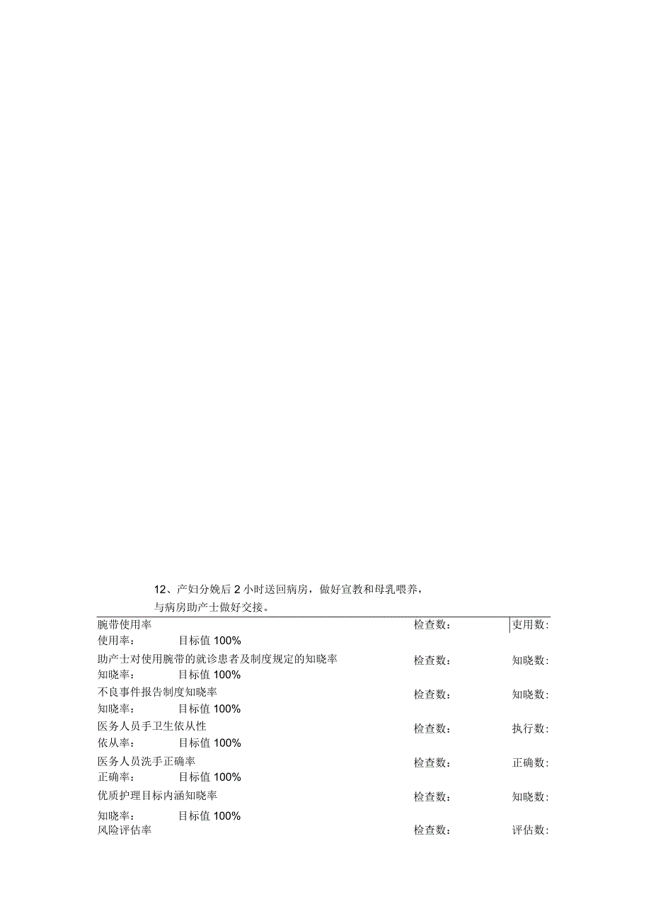 产房助产士工作质量考核细则.docx_第3页