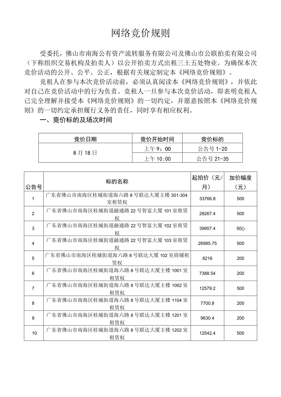 《股权竞价规则》.docx_第1页