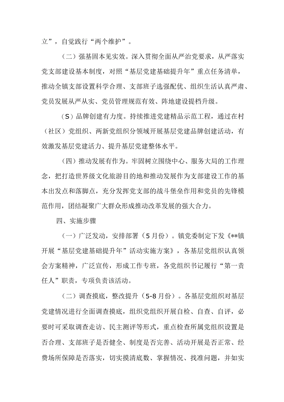 “基层党建基础提升年”活动实施方案.docx_第2页