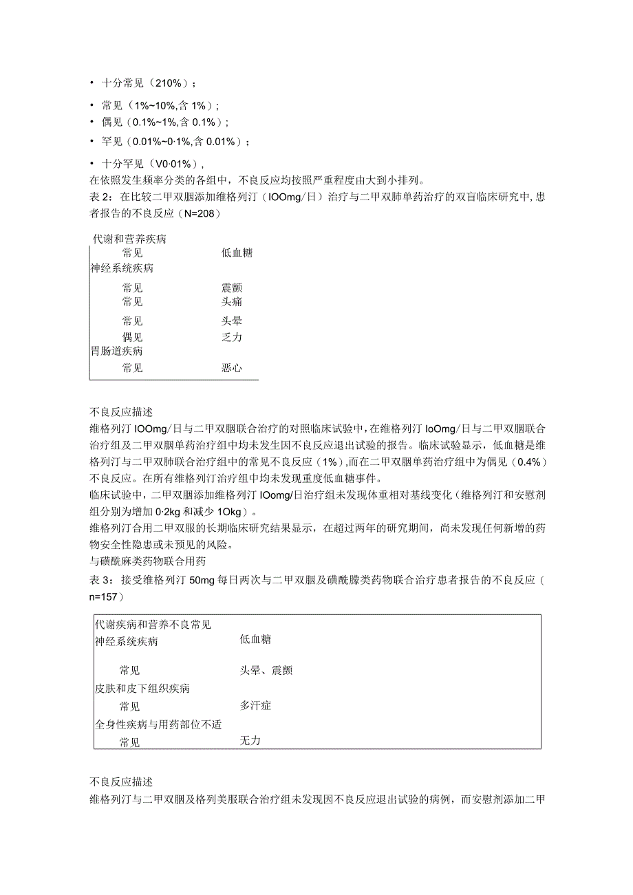 二甲双胍维格列汀片（宜合瑞）中文说明书.docx_第3页