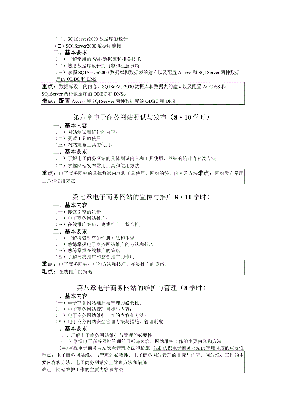 《网站架构与电子商务》课程教学大纲.docx_第3页