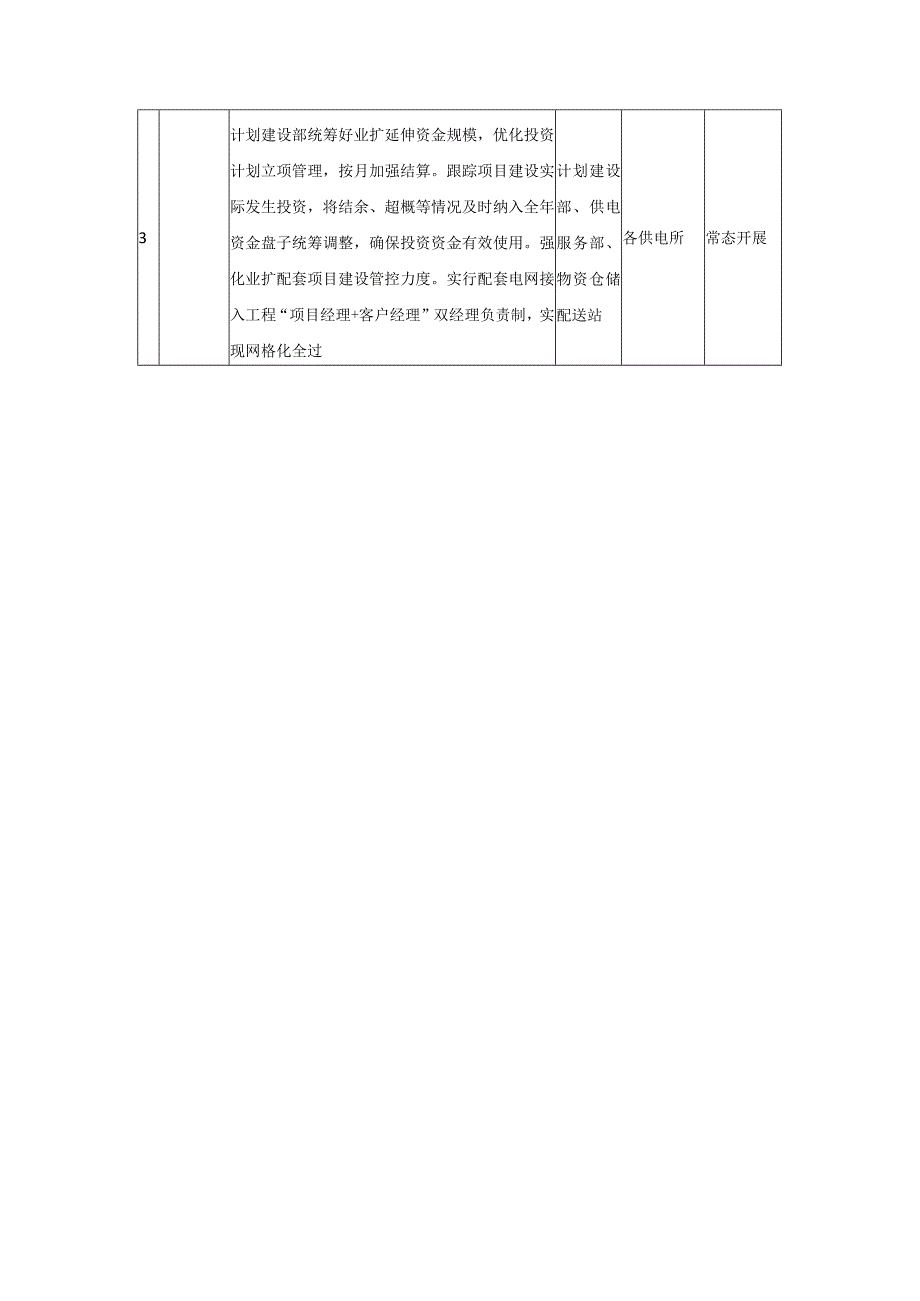 供电局优化营商环境工作任务清单.docx_第2页