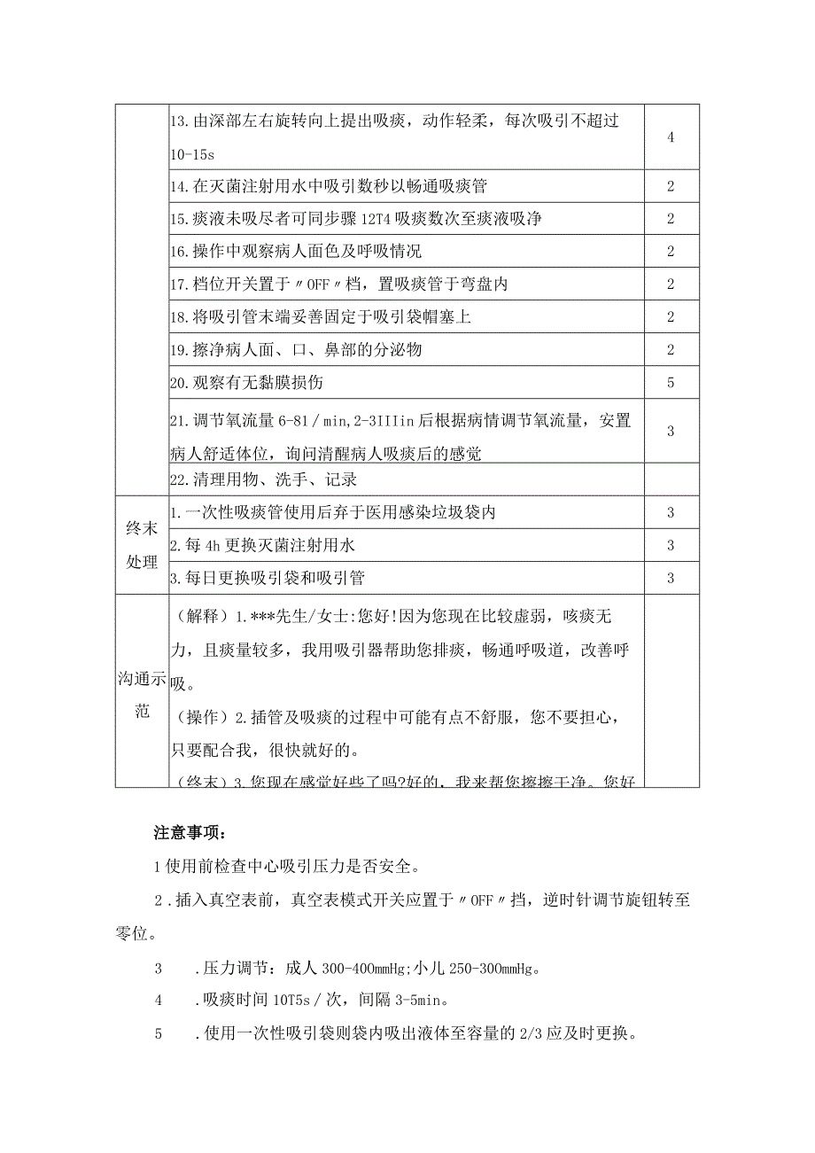 一次性吸痰管吸痰(中心吸引)操作流程.docx_第2页