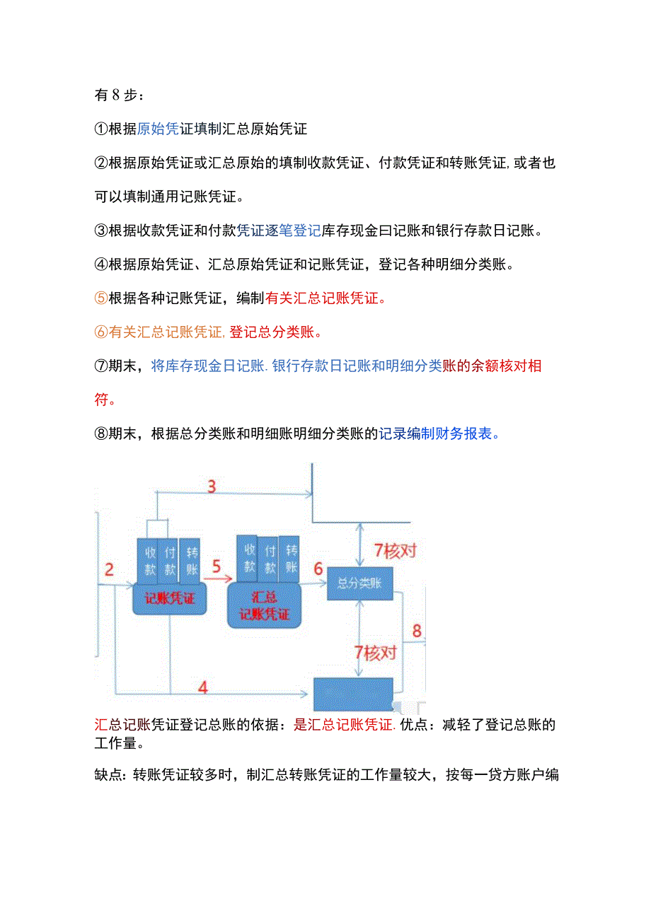 会计账务处理流程.docx_第3页