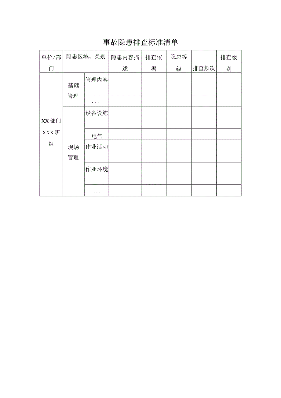 事故隐患排查标准清单.docx_第1页