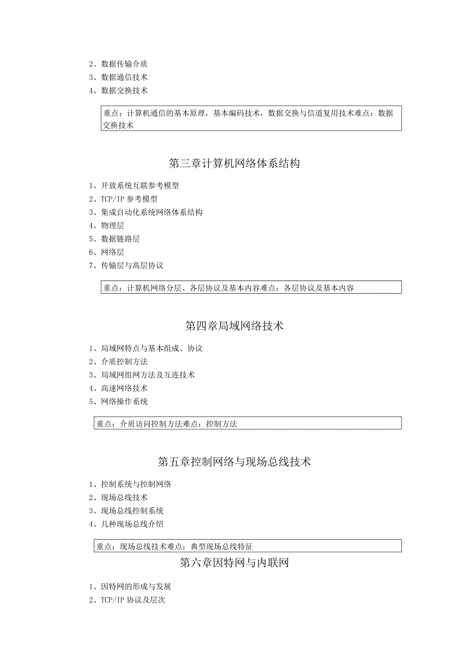 《计算机网络与通讯》课程教学大纲.docx_第2页